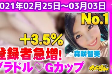 【週間"たまらん"ランキング】エロすぎるグラドル♡Gカップ「森咲智美」登録者急増中！《2021-02-25～2021-03-03》