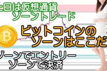【FXライブ】4/25 1部　仮想通貨 ビットコイン　ゾーントレード