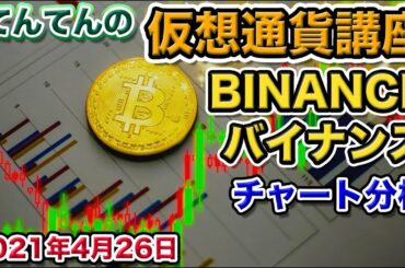 2021年4月26日【バイナンス】仮想通貨チャート分析