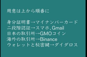 【cardano(ADA)】ゼロベースでカルダノエイダを購入する方法【暗号資産初心者向け】