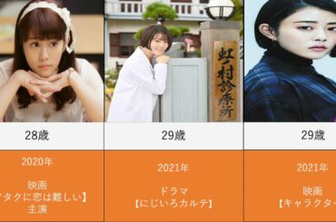 高畑充希を年齢順に出演ドラマと映画でまとめてみた