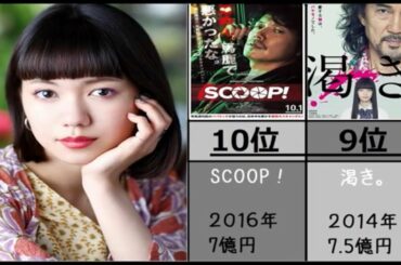 二階堂ふみ映画 Yayafa 二階堂ふみ映画 Yayafa