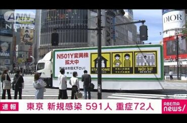 東京で新たに591人感染　重症72人　新型コロナ(2021年5月6日)