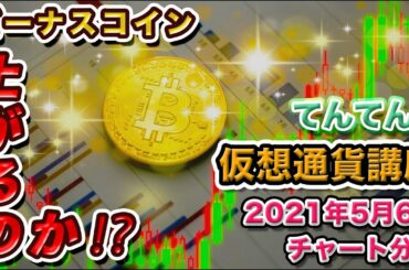 2021年5月6日【バイナンス】仮想通貨チャート分析