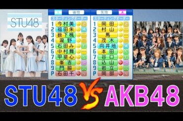 STU48 vs AKB48【パワプロ2021】