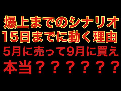 【相場分析】鯉のぼりが過ぎたら株を売れ!は仮想通貨に影響するのか?IOSTビットコインリップルイーサリアムネムモナBTC.ETH.XRP.XEM.NEM.MONACOIN 【相場分析】鯉のぼりが過ぎたら株を売れ!は仮想通貨に影響するのか?IOSTビットコインリップルイーサリアムネムモナBTC.ETH.XRP.XEM.NEM.MONACOIN