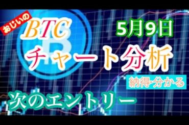 仮想通貨BTC  次はどこでエントリー⁉️