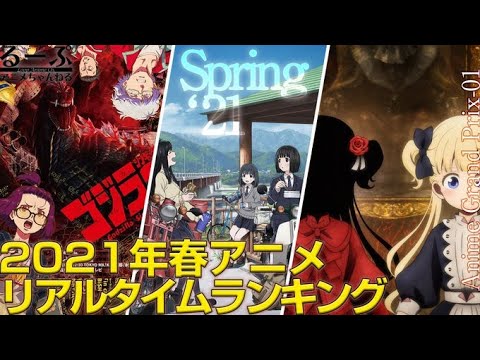 アニメリアルタイムランキング第二回 21年春アニメの現在が見えてくる Yayafa アニメリアルタイムランキング第二回 21年春アニメの現在が見えてくる Yayafa