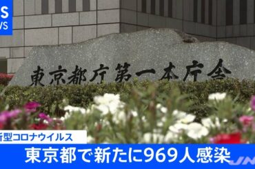 【速報】東京都 新たに９６９人の感染発表【新型コロナ】