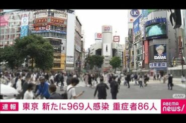 東京で新たに969人コロナ感染　重症者86人(2021年5月12日)
