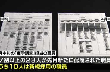 【独自】大阪市保健所の“症状など聞き取る担当者”は『７割以上が今年４月に配属』（2021年5月13日）