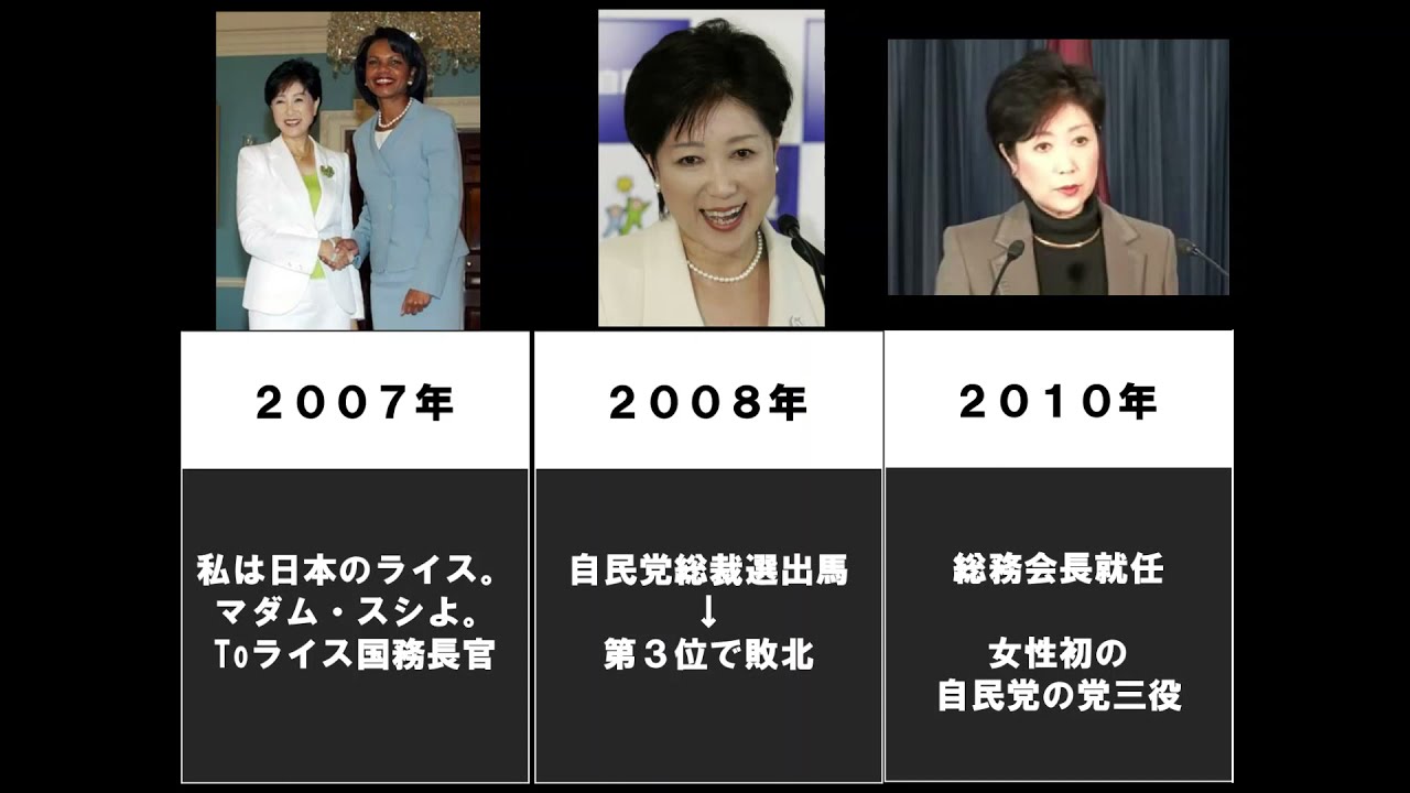 若い頃の写真 小池百合子都知事の経歴 名言まとめ Yayafa