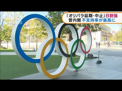 ANN世論調査 8割強が「オリパラ延期・中止を」(2021年5月17日)