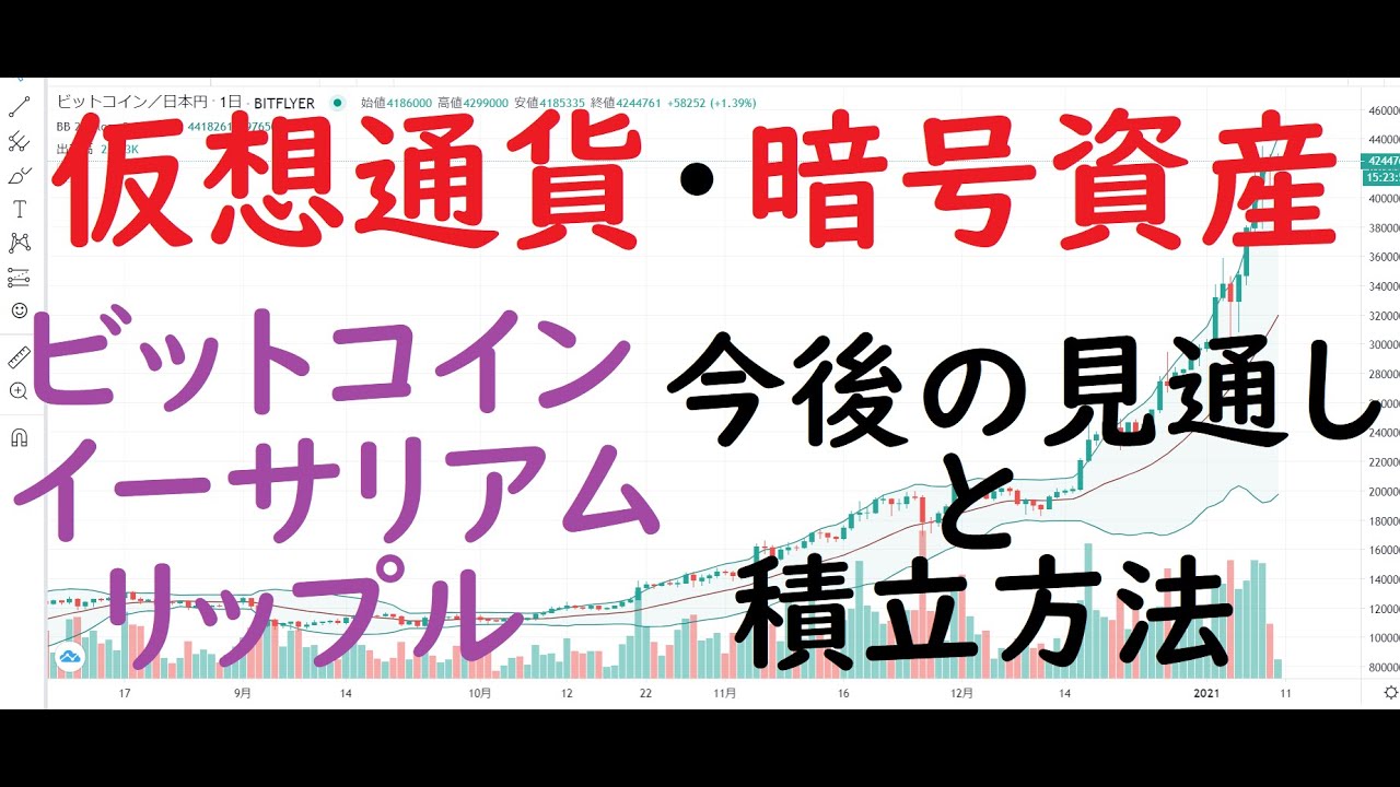 【暗号資産・仮想通貨】今後の見通し(ビットコイン・イーサリアム・リップル)