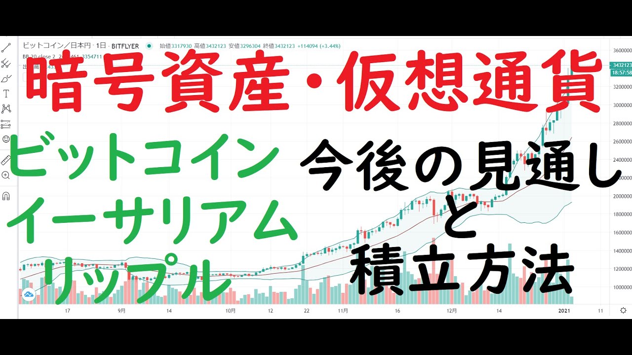 【暗号資産・仮想通貨】今後の見通し(ビットコイン・イーサリアム・リップル)