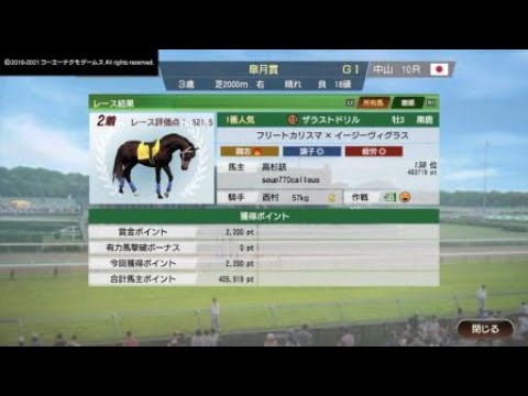 ウイニングポスト9 2021オンライン皐月賞