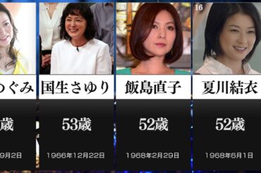 鈴木杏樹 Yayafa