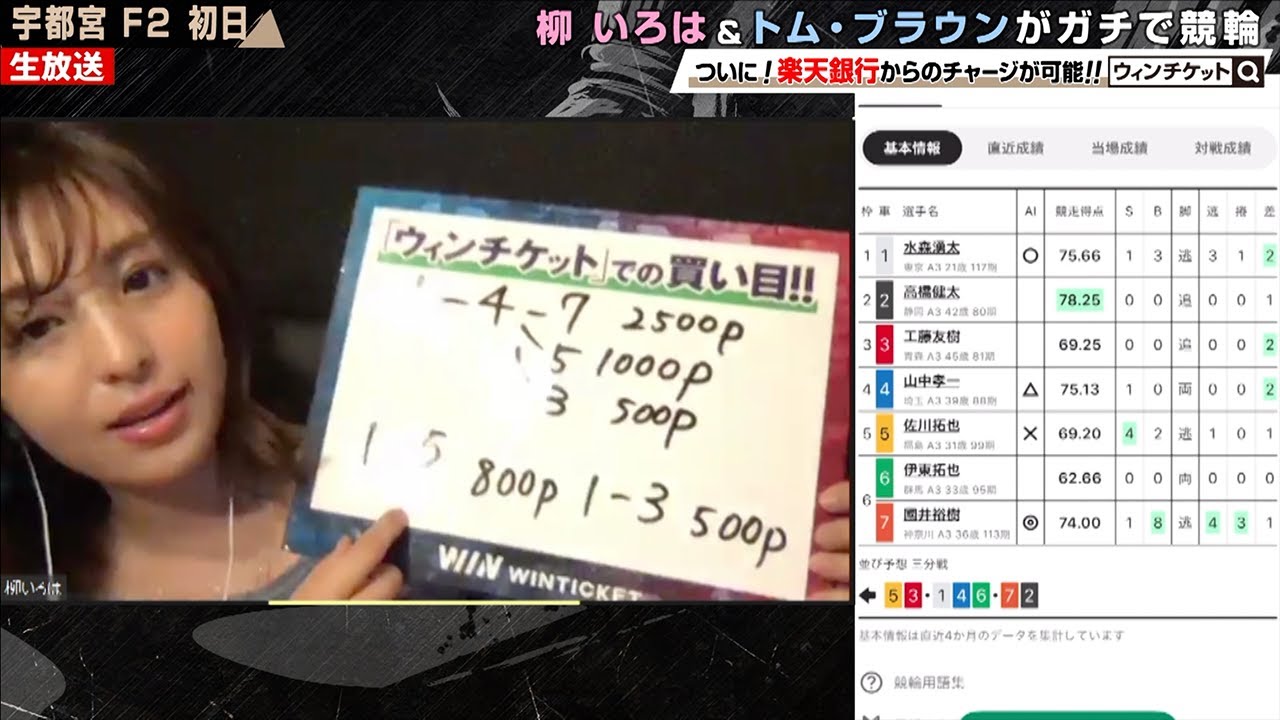 【宇都宮競輪】「あんまり見たことない!」布川も驚く柳いろはの予想が的中!!『ミッドナイト競輪』2020年8月6日_競輪ライブ