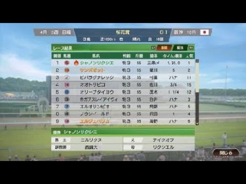 Winning Post 9 2021_桜花賞(シャノンリクシエ)