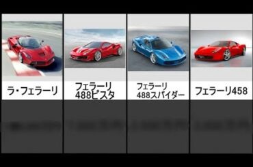 変な車おじさん Yayafa