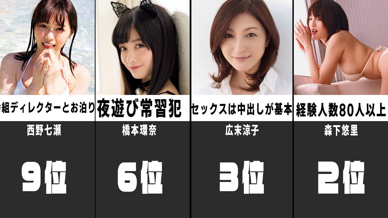 【S●X】や●マンな芸能人ランキング【ランキング】【比較】【比較動画】【女優】【橋本環奈】