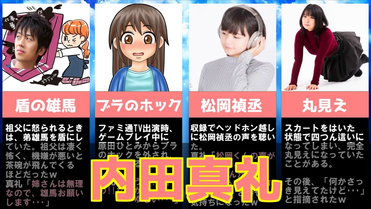 女性声優 内田真礼 のエピソード集 雪女 倒れる 水素水 男と密着 顔を踏む 丸見え Yayafa