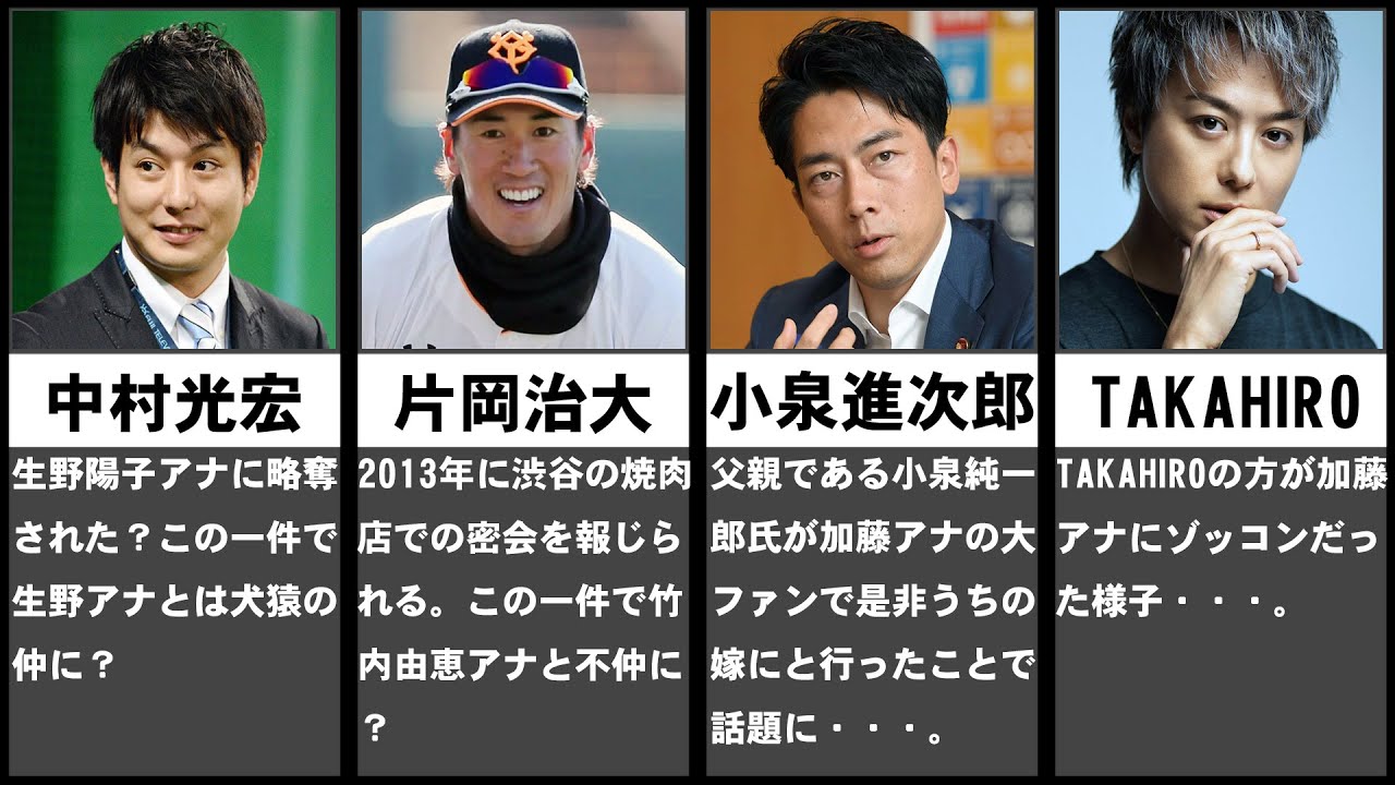 加藤綾子アナウンサー(カトパン)の歴代彼氏【ランキング】【比較】