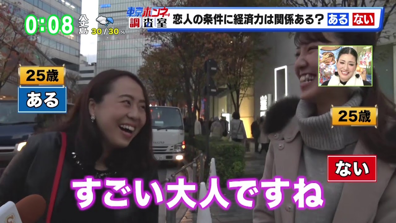 岡井千聖 『ひるキュン!』part1