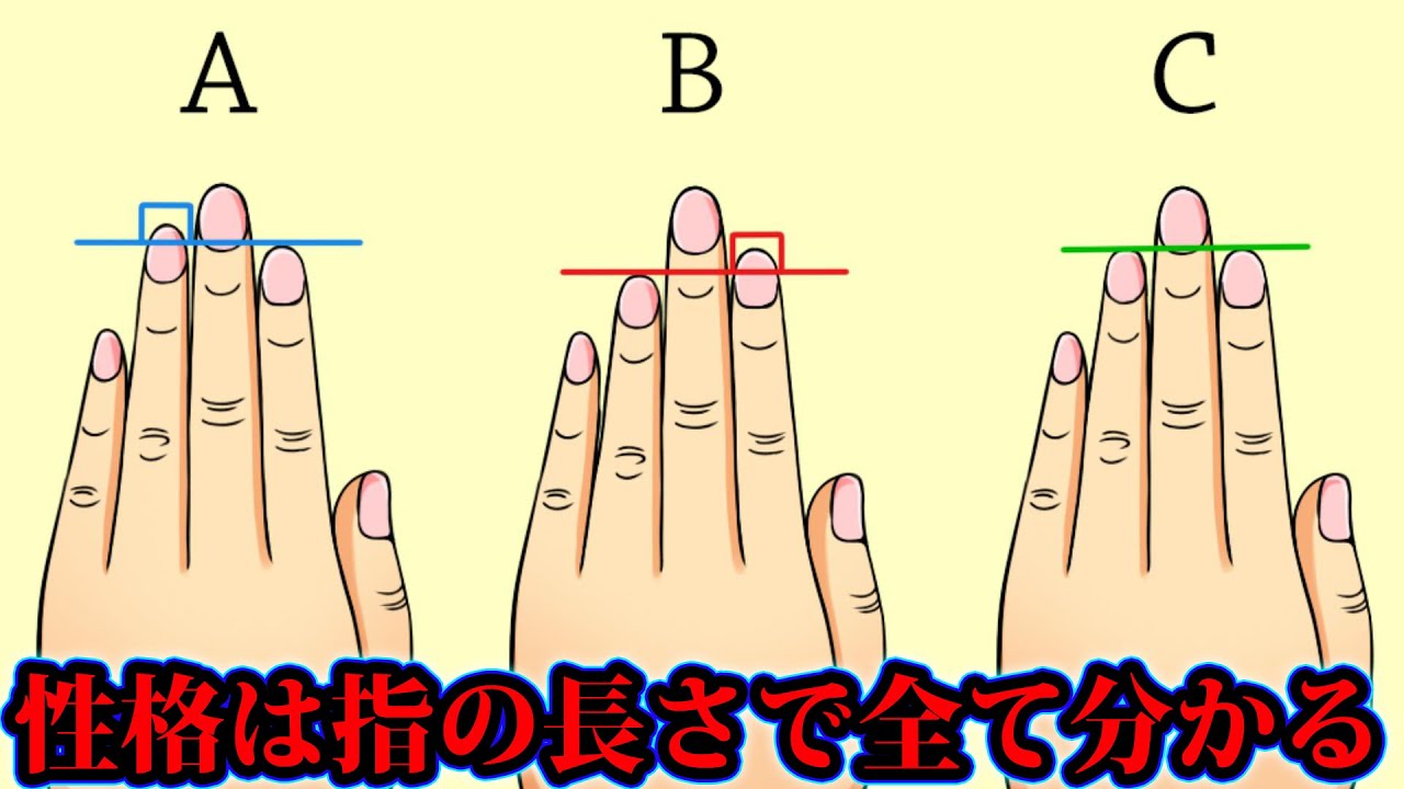 Aの指の人は絶対に見ないでください