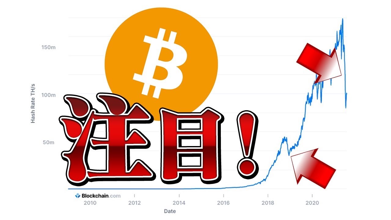 仮想通貨投資家が注目したいマイニング関連データ【ハッシュレート】【ディフィカルティ】【半減期】