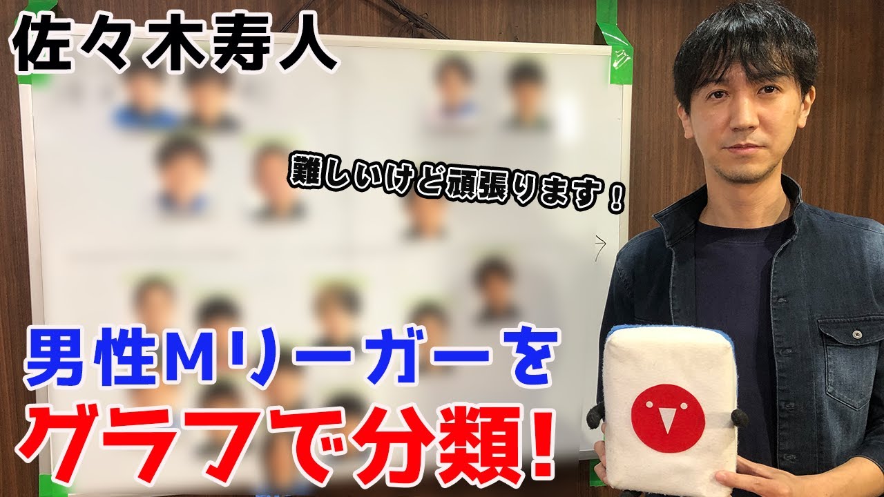 佐々木寿人プロに男性Mリーガーの強さをグラフで分類してもらった!!