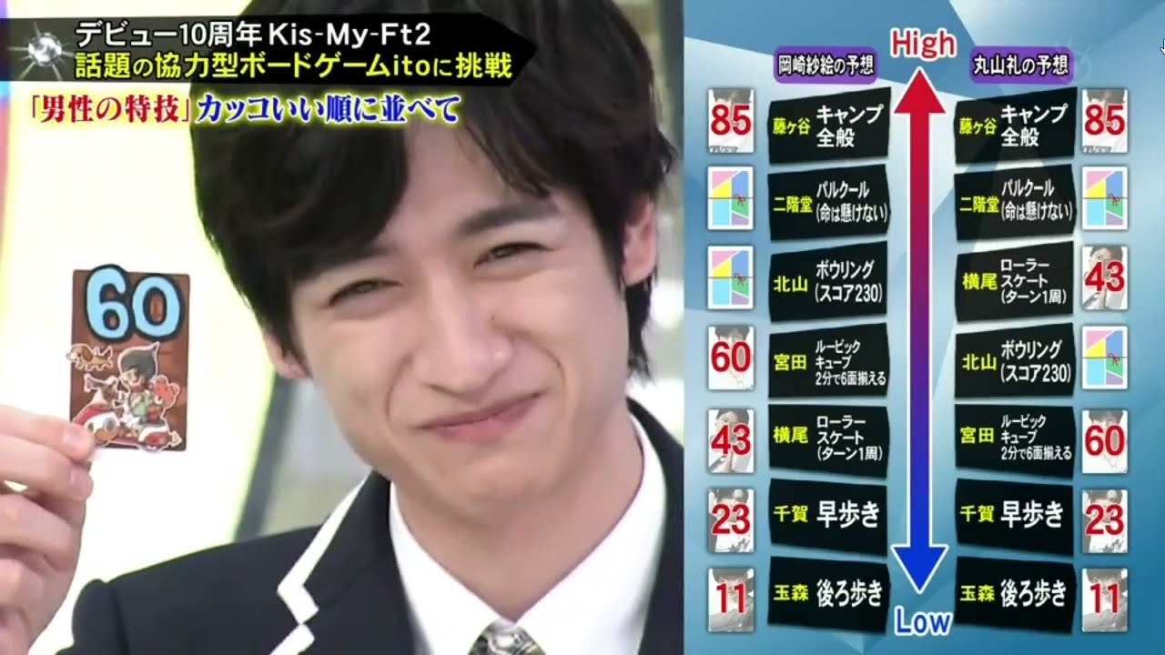 『キスブサ』 2021年8月12日 PART 3 男性ができるとカッコいい特