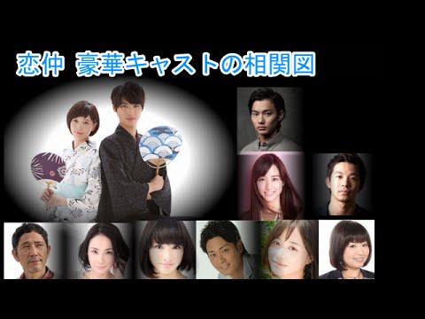 【これがすごい!!】恋仲 福士蒼汰 本田翼など 月9ドラマの超豪華キャストの相関図