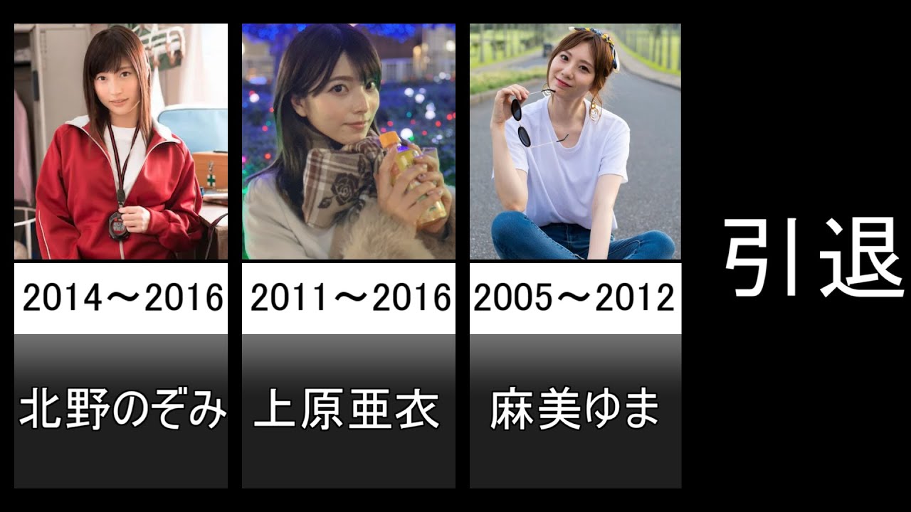 引退してしまった女優