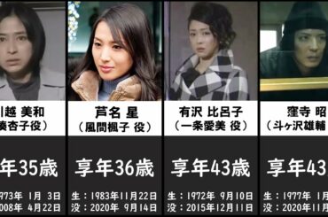 相棒 亡くなった俳優さん Yayafa