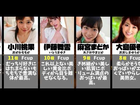 Fカップのセクシー女優おすすめランキングBEST20!
