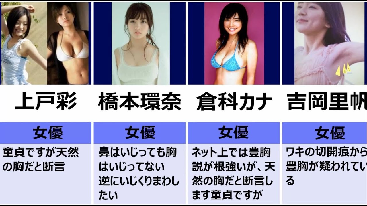 豊胸疑惑 豊胸手術していると噂の偽乳芸能人まとめ Yayafa