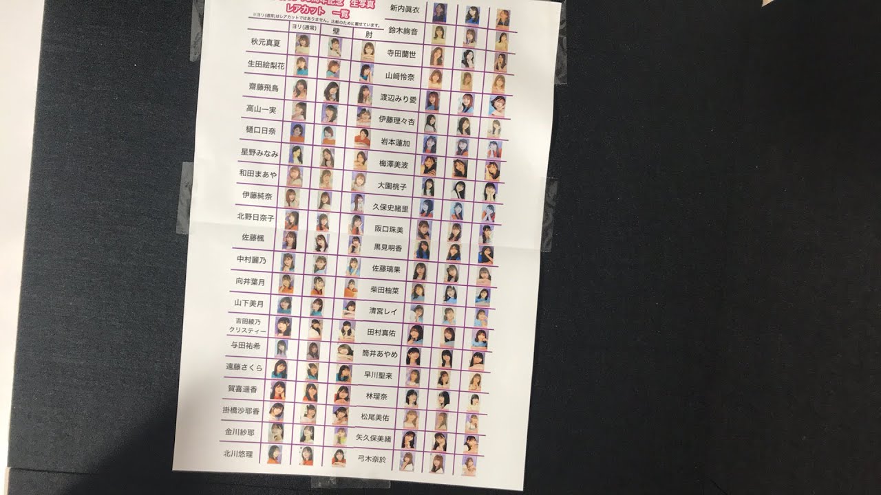 【乃木坂46 生写真】ついに来たっ!真夏の全国ツアー2021 Tシャツ 福岡ver.、リラックスウェア、10周年記念、大量開封っ!流れまずい?推し連敗中っ!結果、生田絵梨花最強です!!