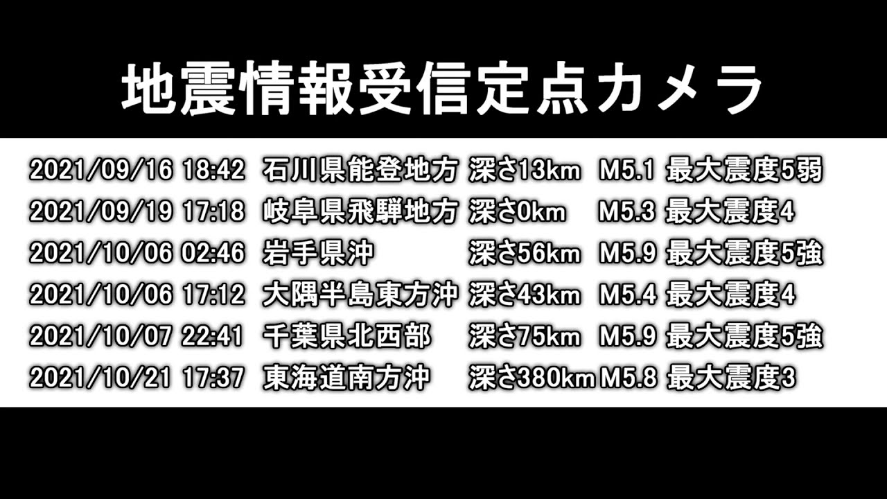 地震情報受信画面 2021/09/16~2021/10/21 (2021/10/06岩手県沖 最大震度5強 2021/10/07千葉県北西部 最大震度5強ほか)