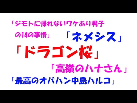 「ドラゴン桜」「ネメシス」など感想【春ドラマその1】