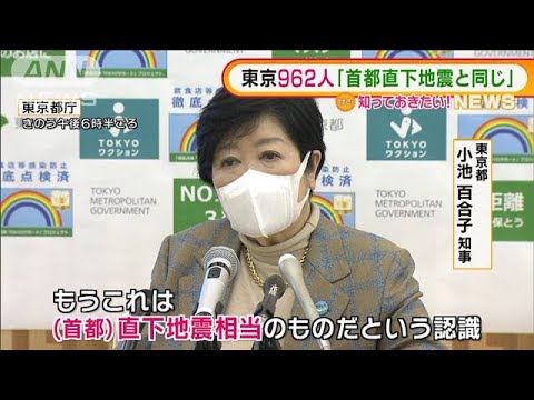 小池知事「もう首都直下地震相当」 東京962人感染(2022年1月12日)