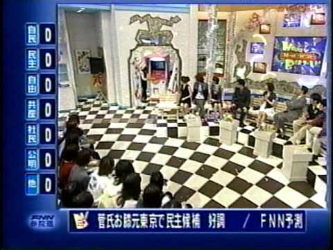 広末涼子ヒストリーPart2