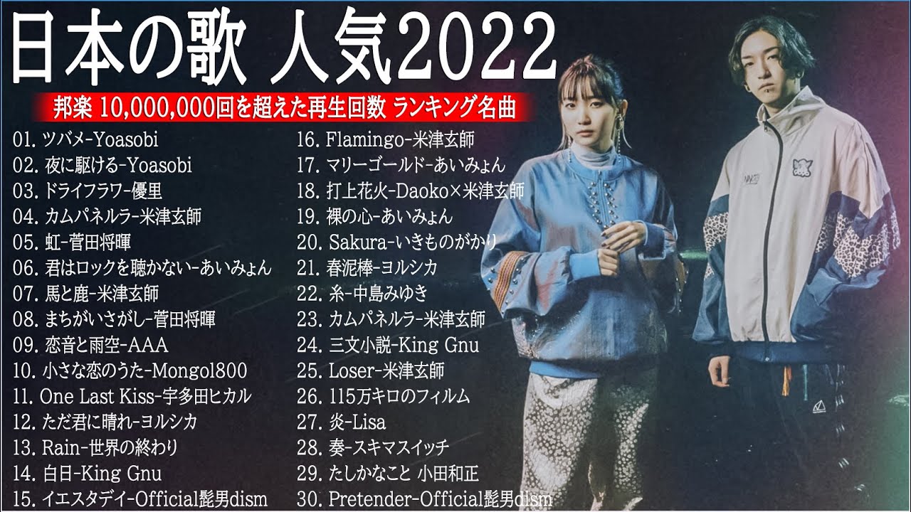 【広告なし】有名曲J-POPメドレー『2022最新版』🎶日本最高の歌メドレー || 優里、 YOASOBI、あいみょん、米津玄師 、宇多田ヒカル、ヨルシカ ( Music Official 08 )