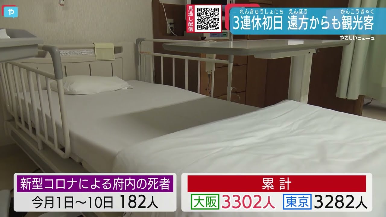 「医療非常事態」の大阪…新型コロナ死者数 累計で東京都上回る…