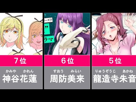 【2話目コールドスリープ】終末のハーレムキャラクター人気ランキング【新作アニメ・漫画】