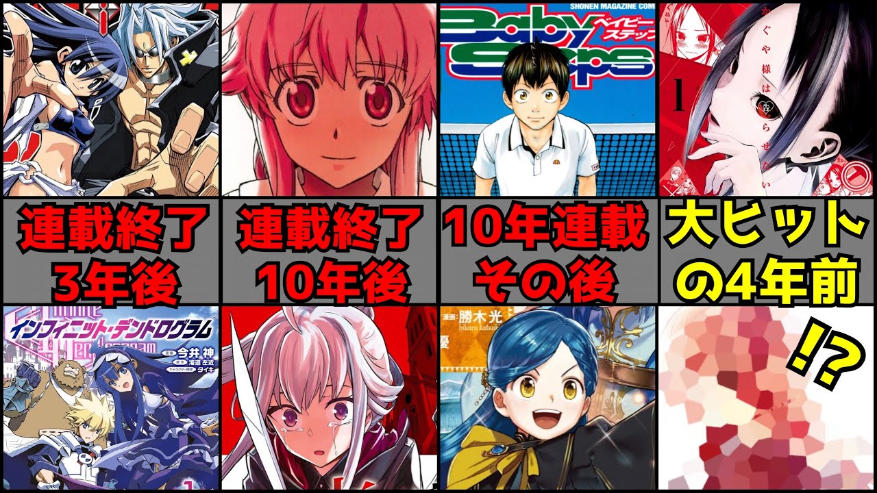 ※現在なろうのコミカライズを連載している有名漫画家先生が凄すぎた【小説家になろう】【ラノベ・漫画】