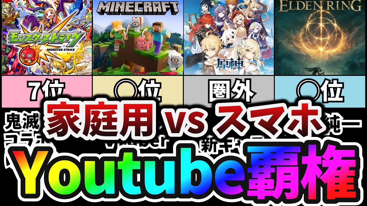 【意外】原神が圏外…? Youtubeで人気のゲームランキングTop10【2022年3月編】【スマホゲーム・Switch・PS4】【ゆっくり解説】【ウマ娘】【エルデンリング】【マイクラ】