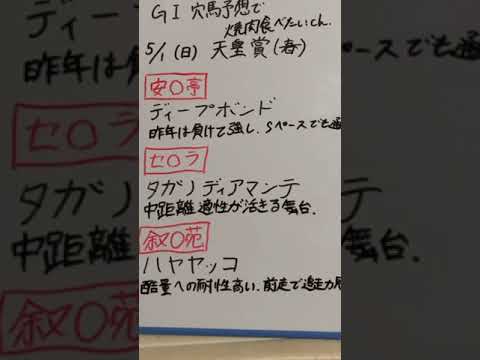 【競馬】天皇賞 春 2022で焼肉を食べる方法【焼肉シーンあり】