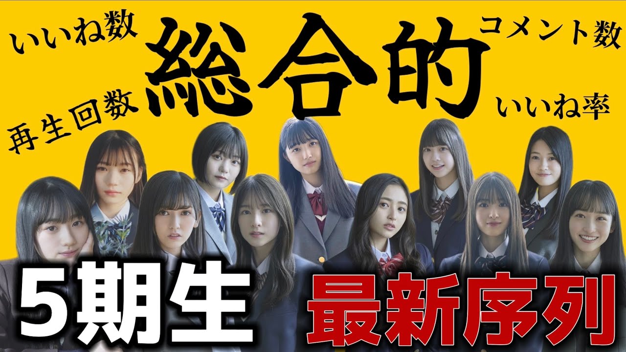 【最新】乃木坂5期生メンバーいろいろランキング!!誰が人気?いろんな角度からアプローチ。