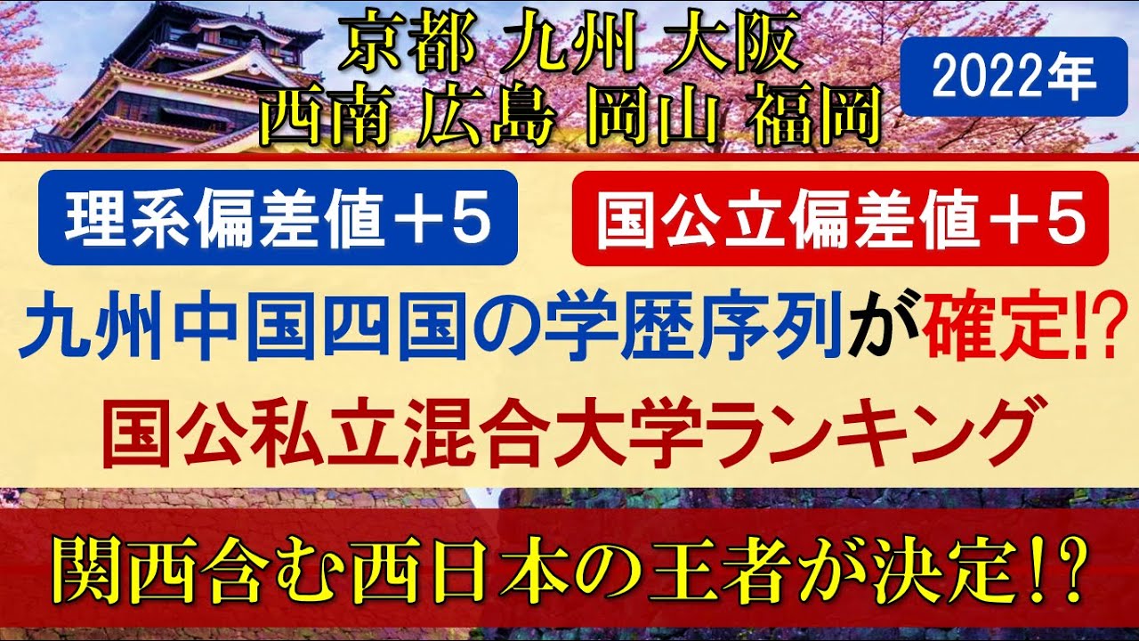 【2022年】関西+九州・中国・四国地方国公私立・文理混合大学ランキングが確定?【九州大・広島大・岡山大・西南学院・福岡・京都大・大阪大・神戸大・同志社大・関西大・立命館大・関西学院大・関関同立】